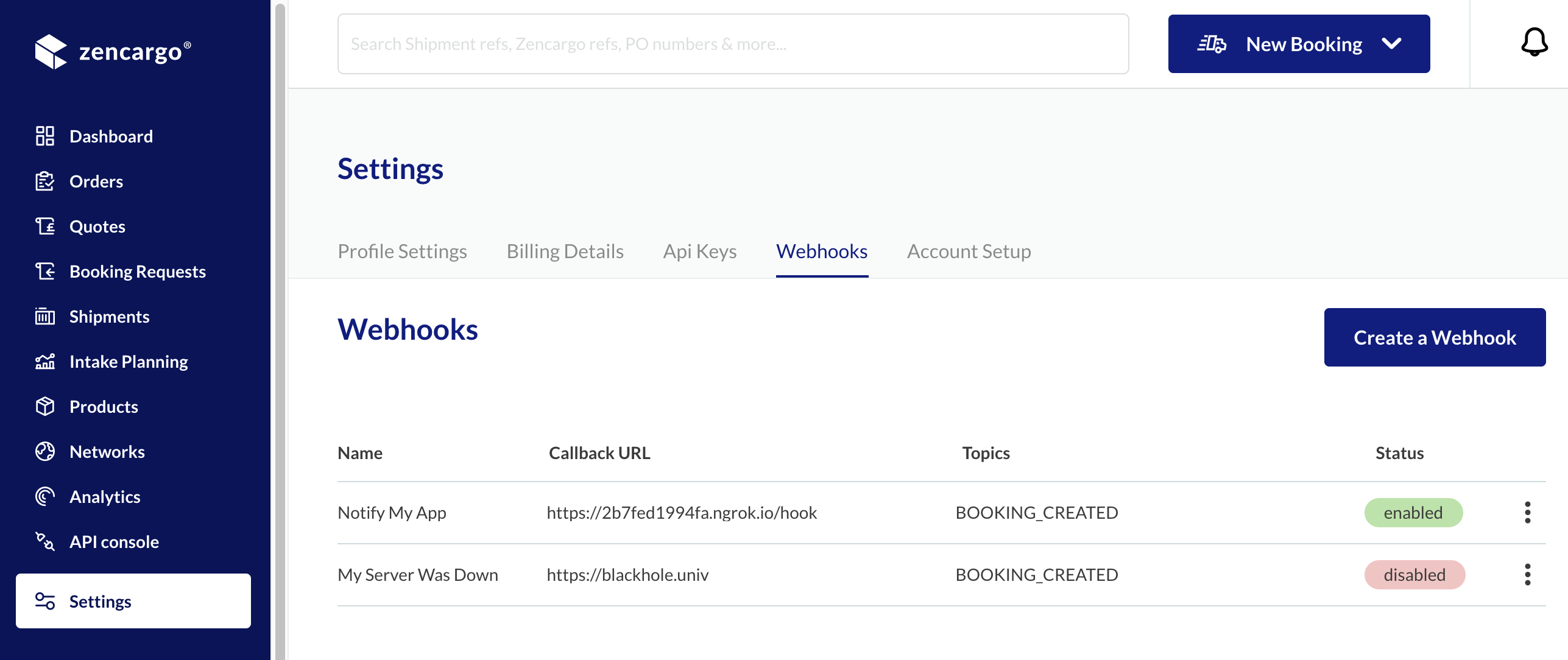 Webhooks List status